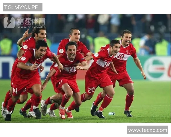 捷克与土耳其篮球实力对比及最新国际排名分析